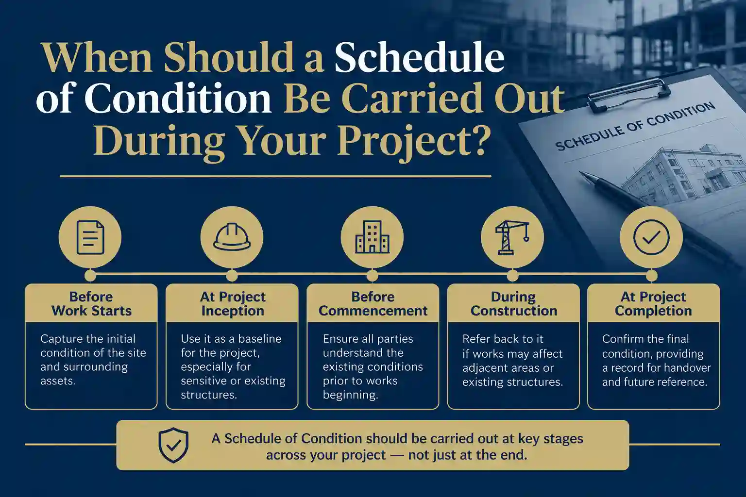 When Should a Schedule of Condition Be Carried Out During Your Project Ealing?