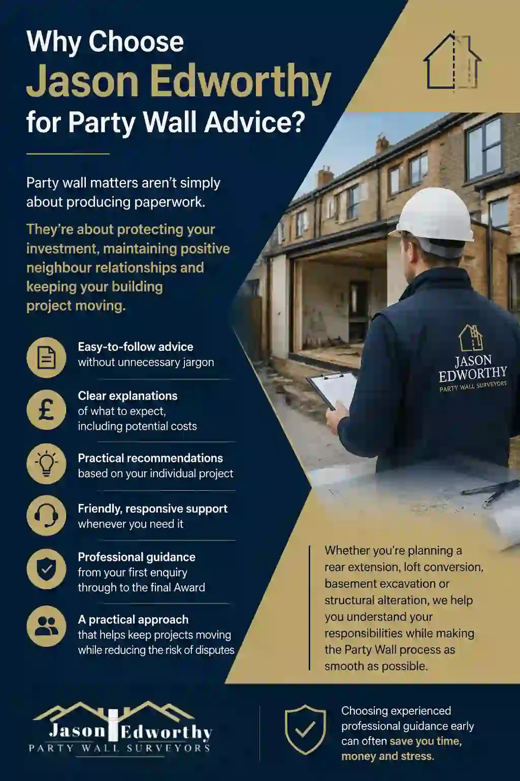 Why Choose Jason Edworthy for Party Wall Advice Ealing?